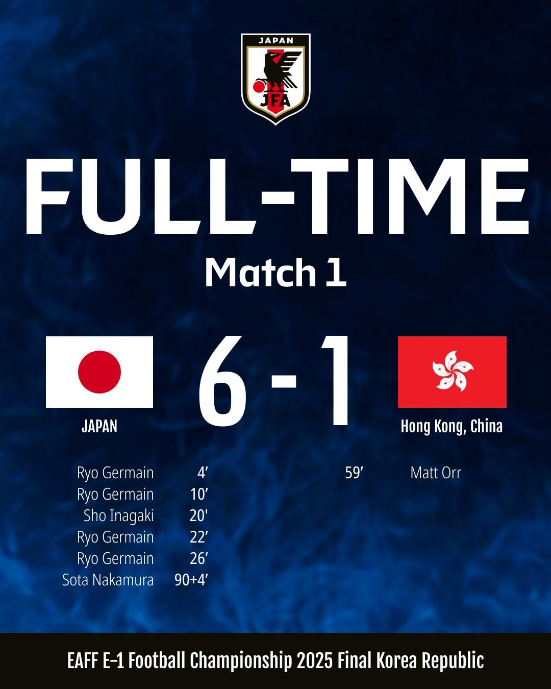 2013年东亚杯：日本与香港激战7球，创单场最高纪录