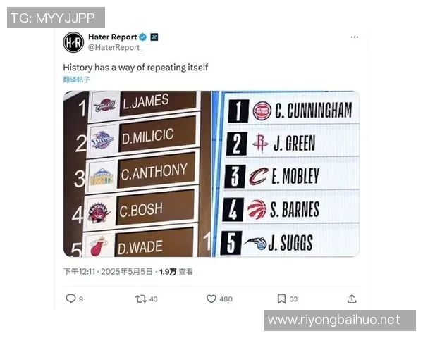 美媒预测字母下家概率：湖人仅8% 两队希望最大